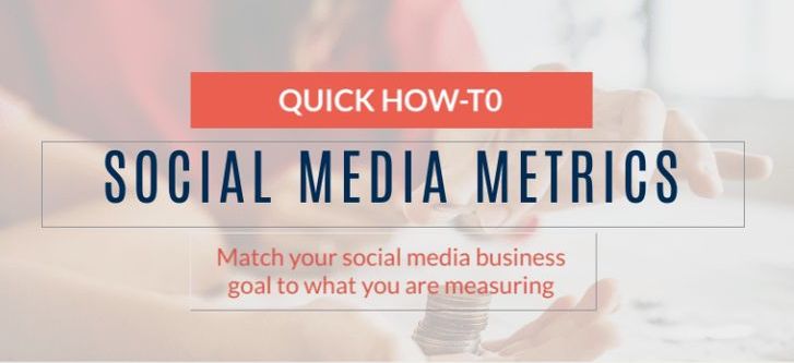 65 Metrics for Social Media Success [Infographic]